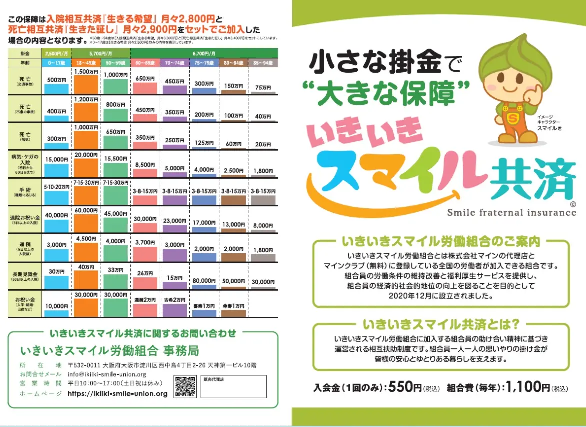 ネクストエイドのいきいきスマイル共済は怪しいのか解説するイメージ画像