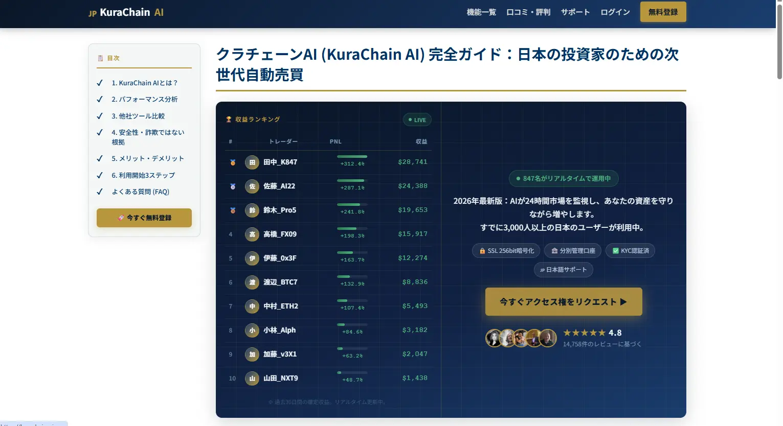 クラチェーンAIとAXWELの関係や運営情報を検証した記事のアイキャッチ画像