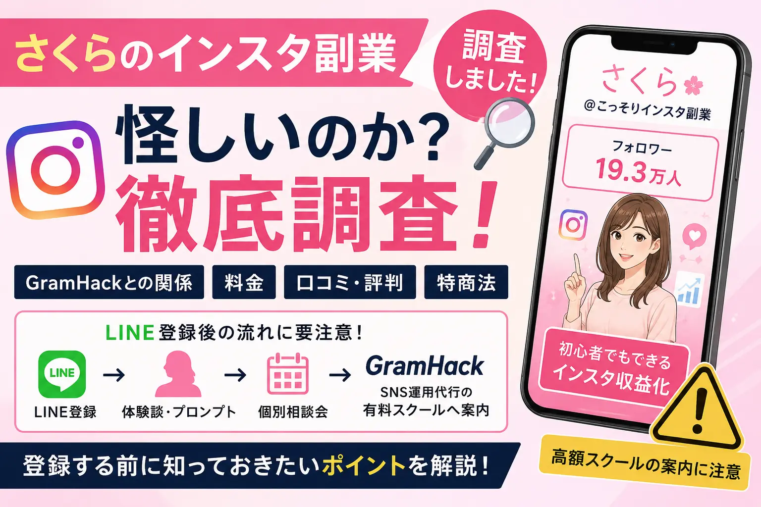 さくらのインスタ副業の実態やGramHackとの関係、料金や口コミを調査したイメージ