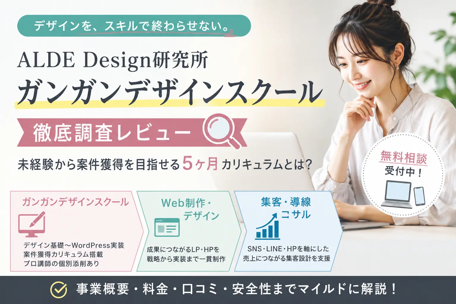 ALDE Design研究所 ガンガンデザインスクールの公開情報を調査