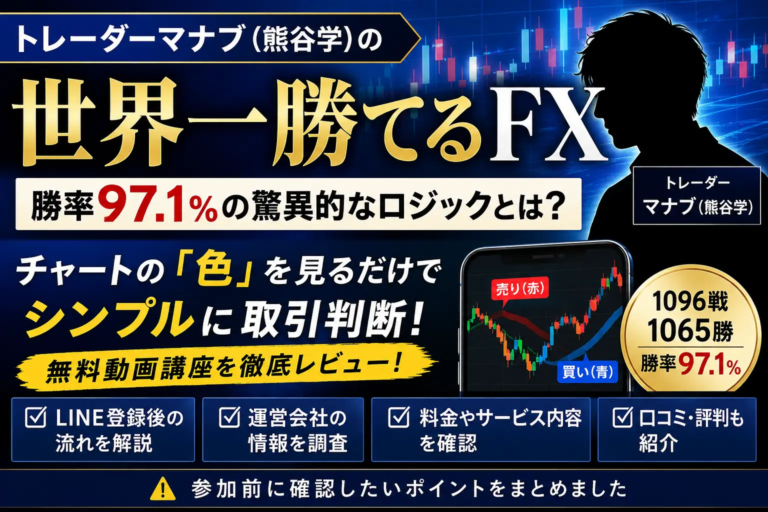 トレーダーマナブ（熊谷学）の世界一勝てるFXについて公開情報を調査したイメージ