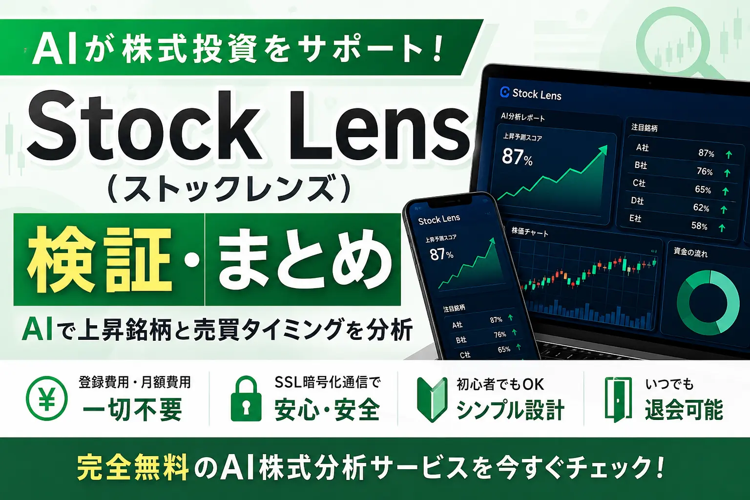 Stock Lens（ストックレンズ）のAI株式分析サービスを調査したイメージ