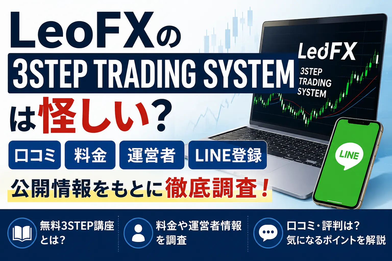 LeoFXの3STEP TRADING SYSTEMを調査したイメージ