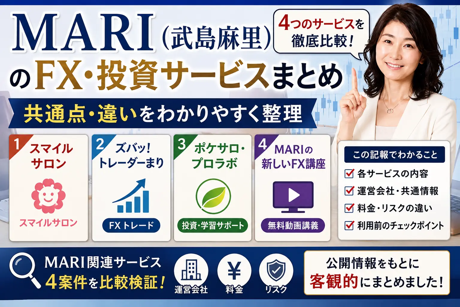 MARI（武島麻里）のFX・投資サービス4案件を比較検証