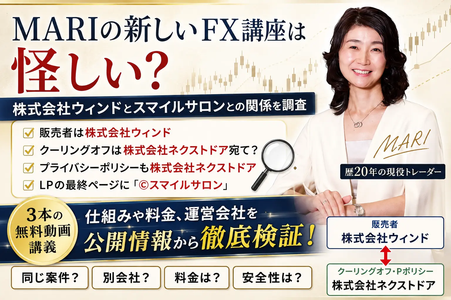MARIの新しいFX講座は怪しい？株式会社ウィンドとスマイルサロンを調査